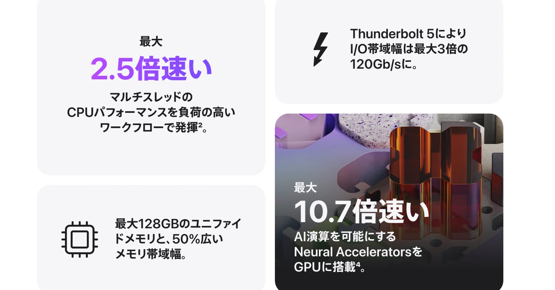 人を雇うより、Mac Studioを買う。300万円のパソコンが「安い」と