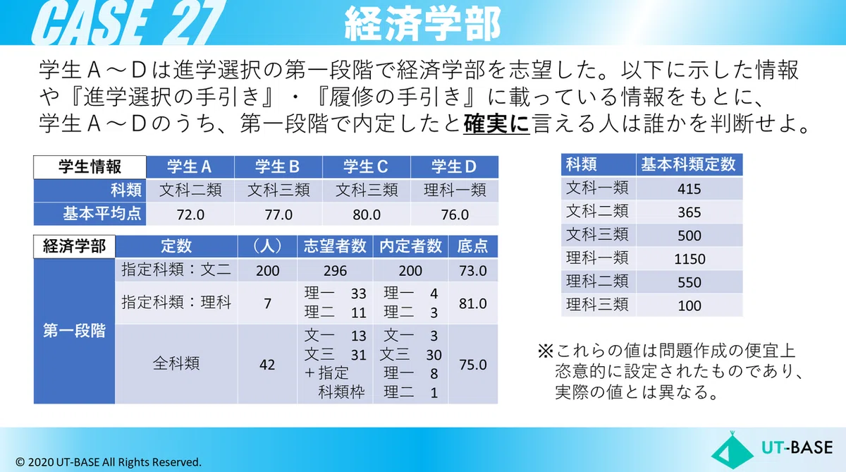 スライド104