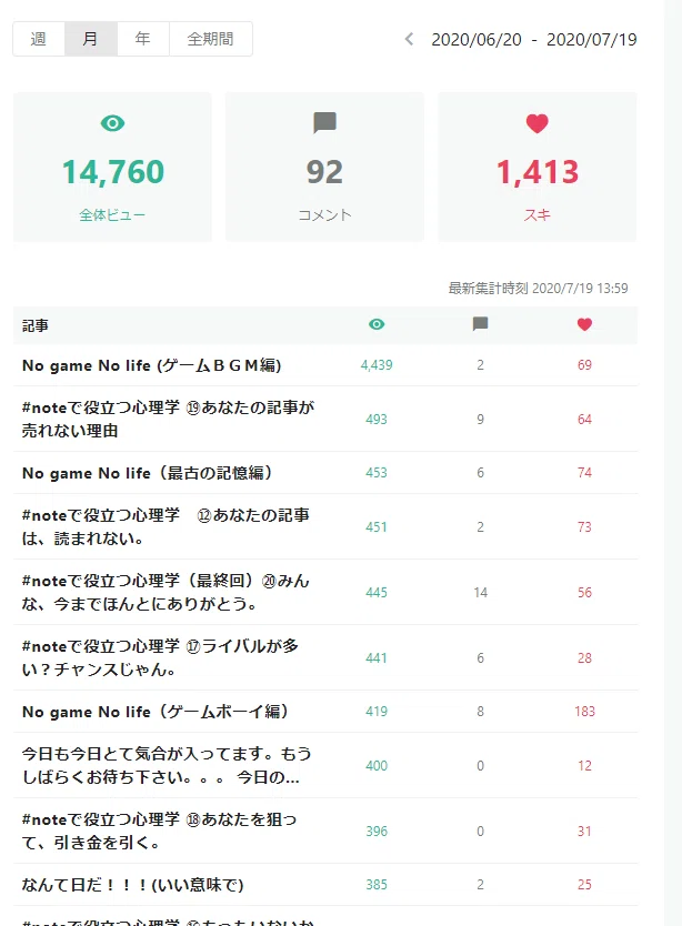 画像15