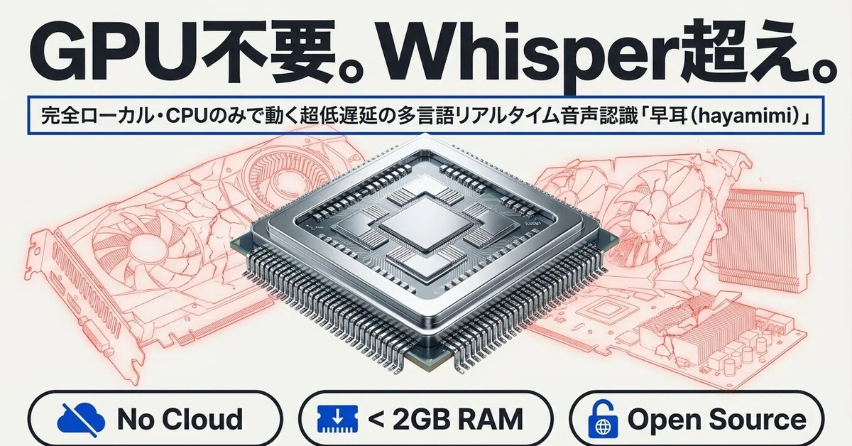 GPU不要で驚きの精度。リアルタイム多言語文字起こしツール「hayamimi