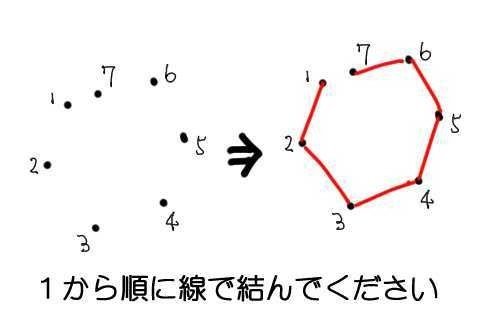 線で結ぶ例