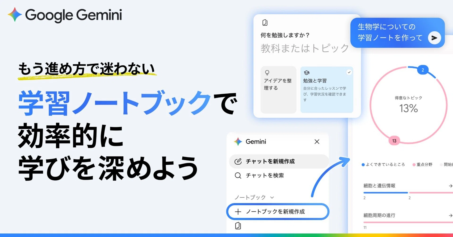 Gemini が専属の家庭教師に。新機能「学習ノート」で進化する学び