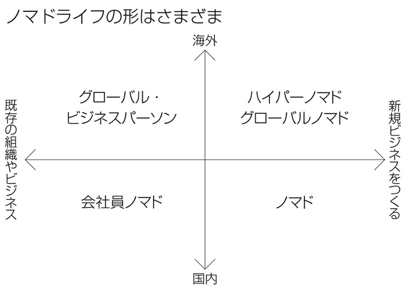 スクリーンショット 2020-07-19 15.40.37