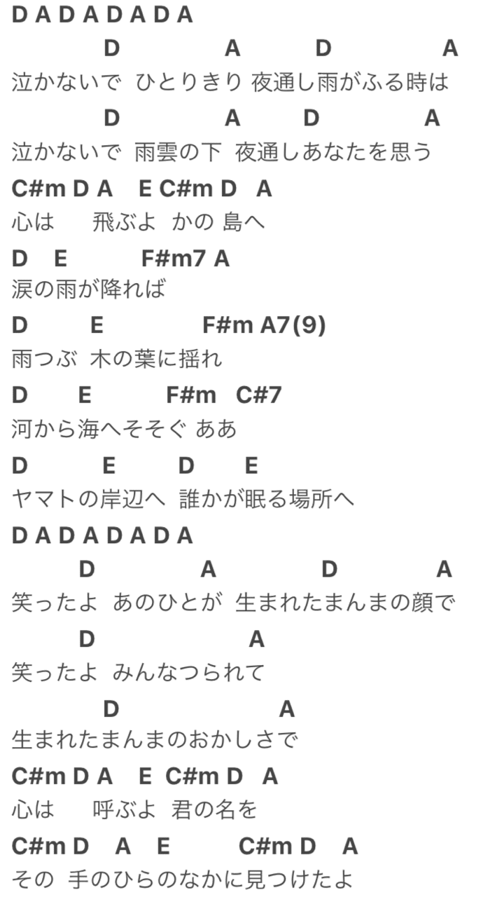 蒼い魚 ひょっとこ Note 蒼い魚 ひょっとこ Note