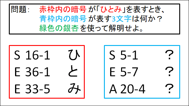 鉄道謎解き 1問目 こさいん Cosine Travel Note 鉄道謎解き 1問目 こさいん Cosine Travel Note