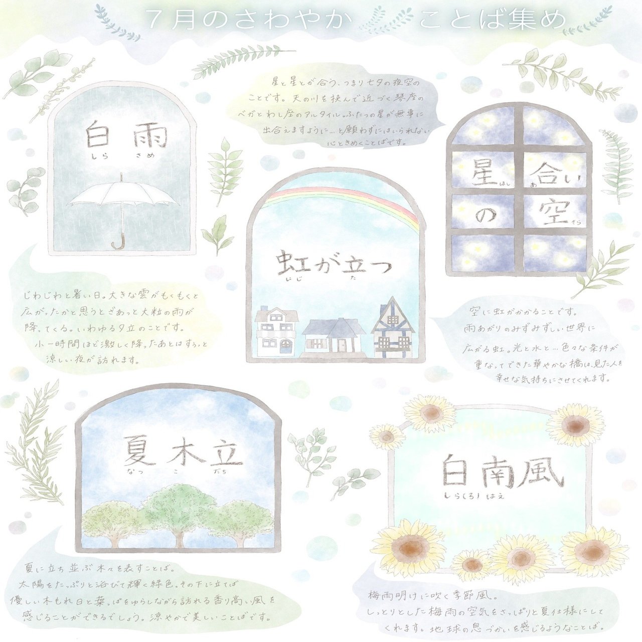 127 7月のさわやかことば集め ふむふむともくもく Note