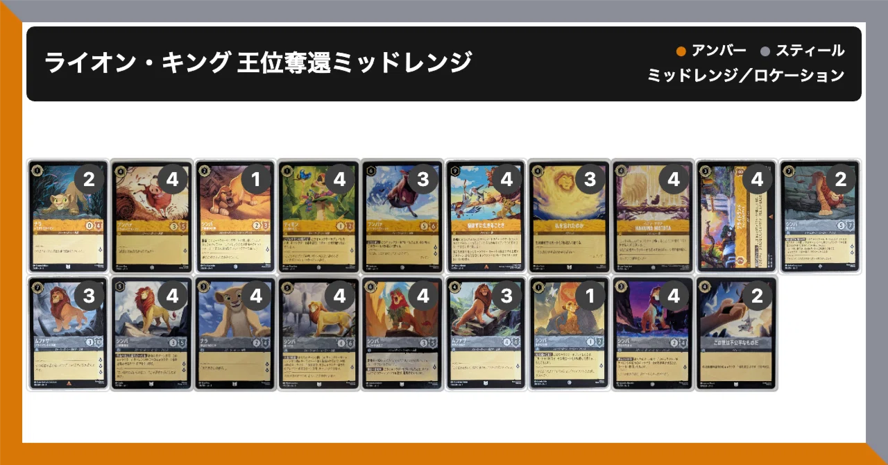 ロルカナデッキ解説】ライオン・キング 王位奪還ミッドレンジ｜回し方