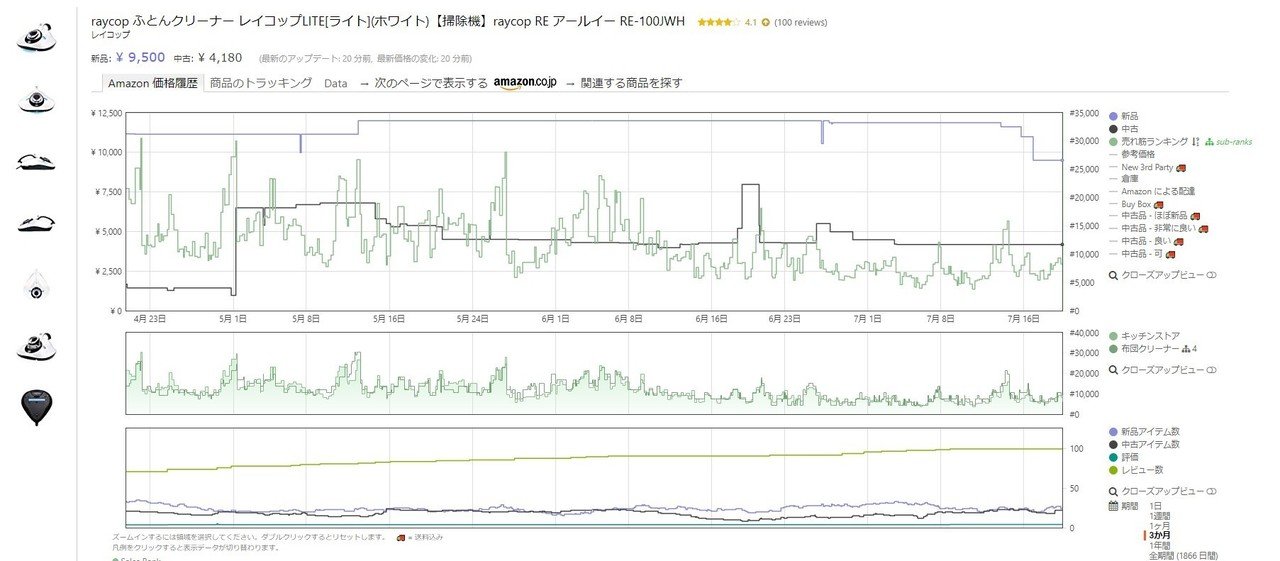 ふとんクリーナーkeepa