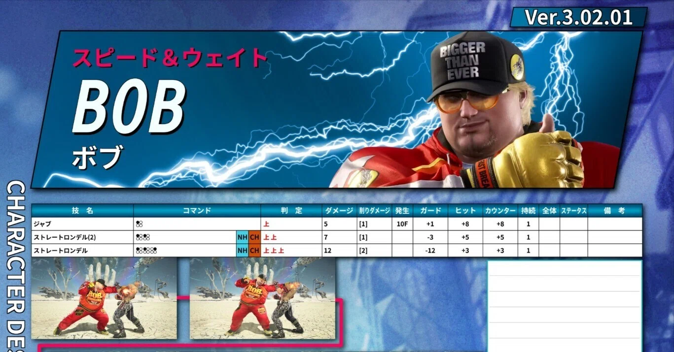 鉄拳8 ボブ モーション 技表 Ver.3.02.01｜douten