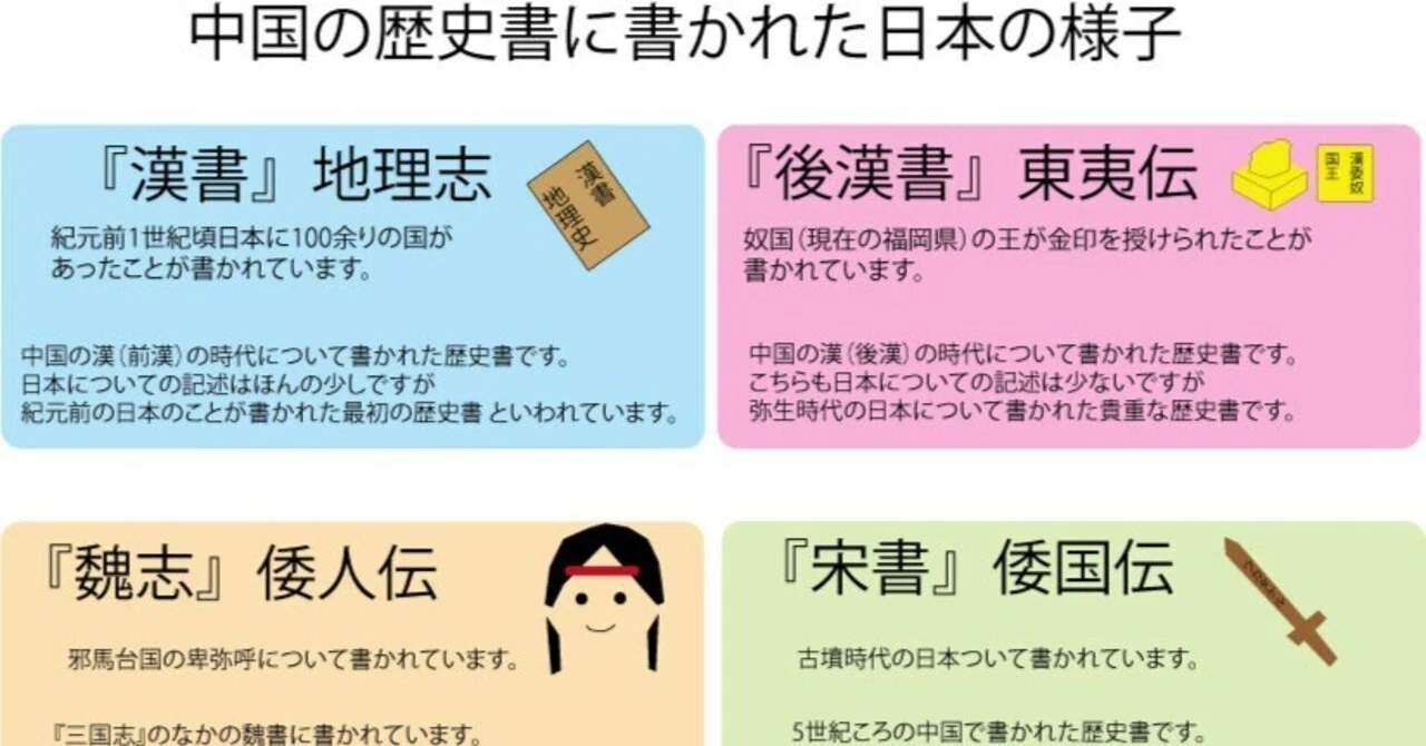 中国の歴史書(4種類) 覚えておきたいシリーズ 中国の歴史書｜ブリッジぷりんと