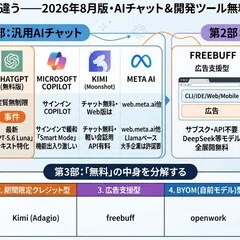 エドガー・ケイシー療法における高周波電気治療器「バイオレットレイ
