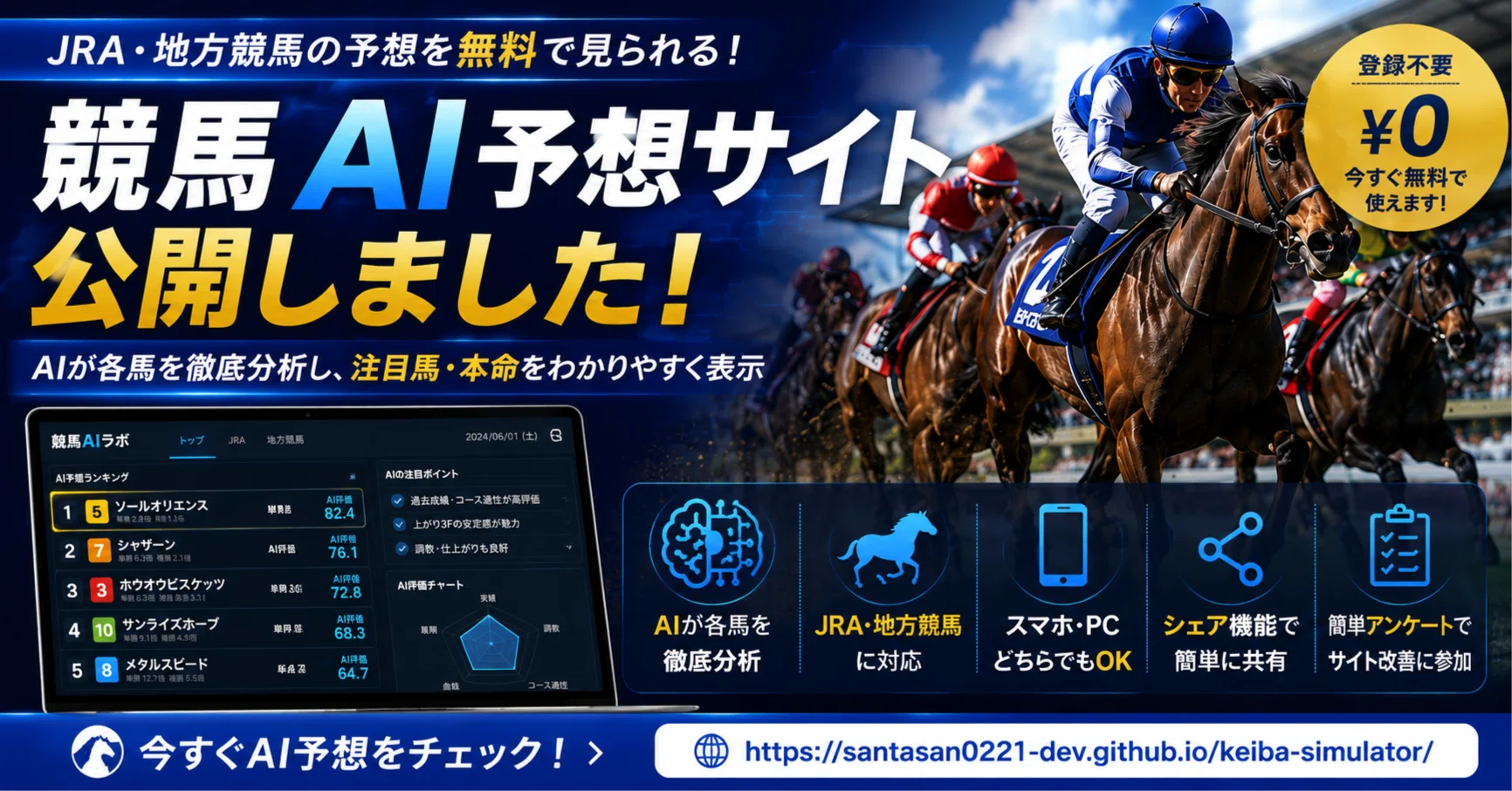 競馬 ai 予想 無料