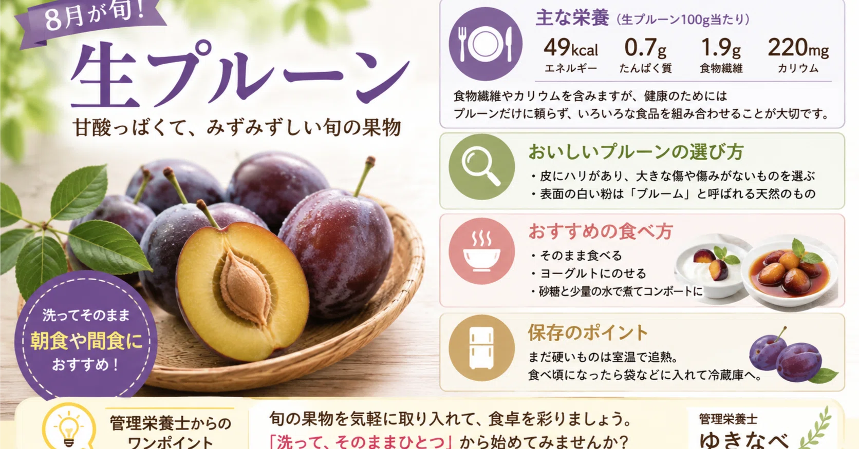 生 プルーン 食べ 方