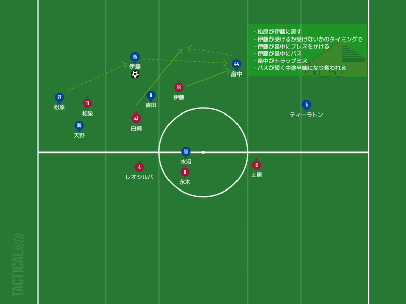 ダウンロード (11)