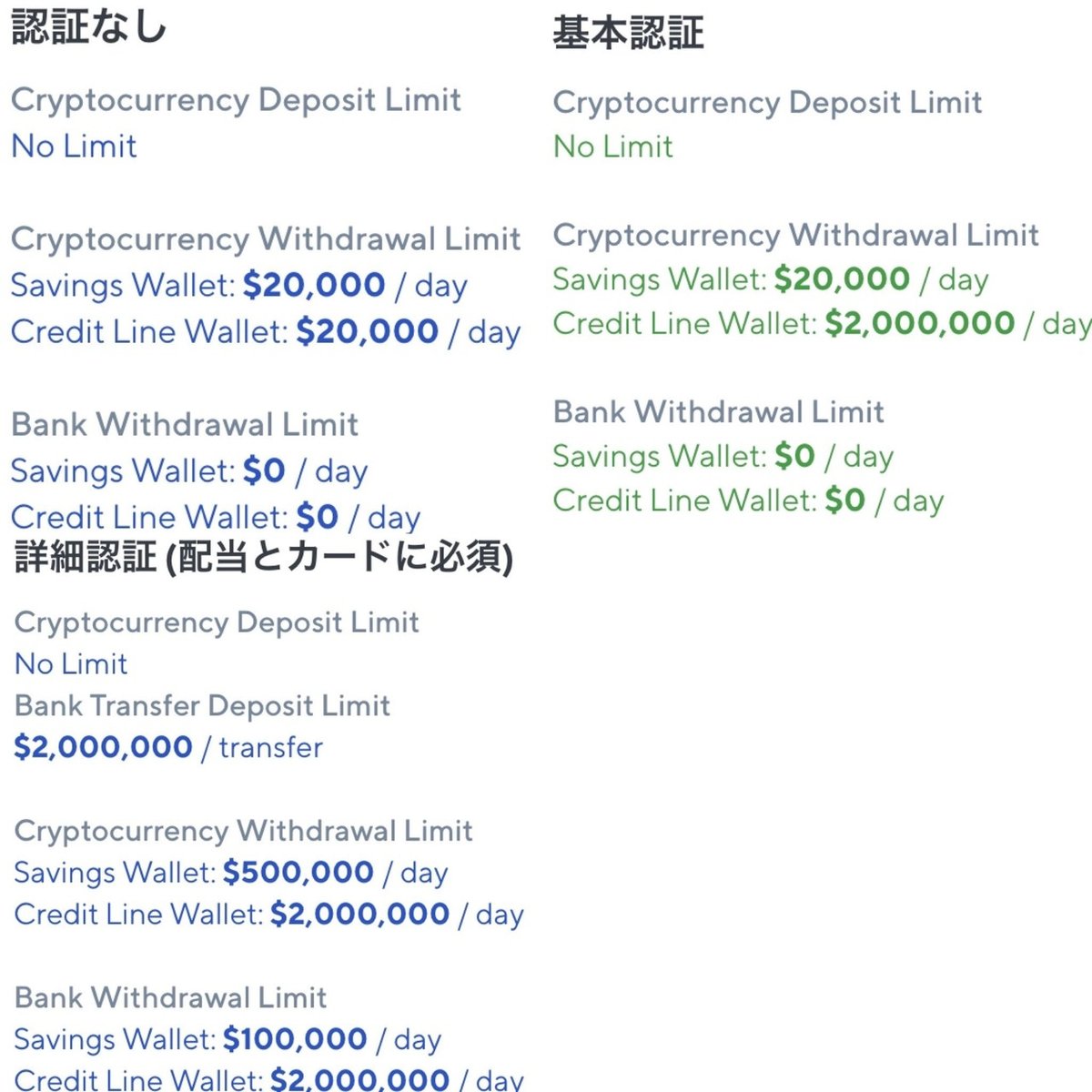 年利8%のおさいふ♡NEXO♡｜♡◌୨୧◌⑅⃝◌◌୨୧◌⑅⃝◌◌୨୧◌⑅⃝◌◌୨୧