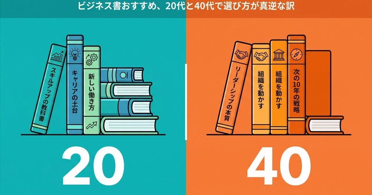 ビジネス書おすすめ、20代と40代で選び方が真逆な訳｜ひろと@人生hack