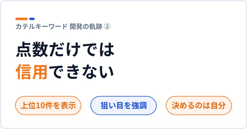 note記事: 判定の根拠は、全部見せることにしました