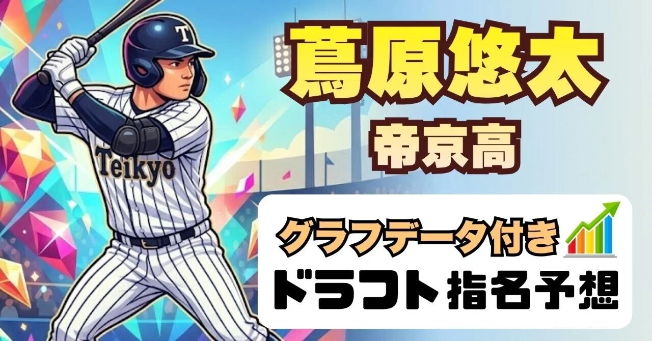 Yuta Tsutahara's Draft Evaluation | Performance and Future Potential of ...