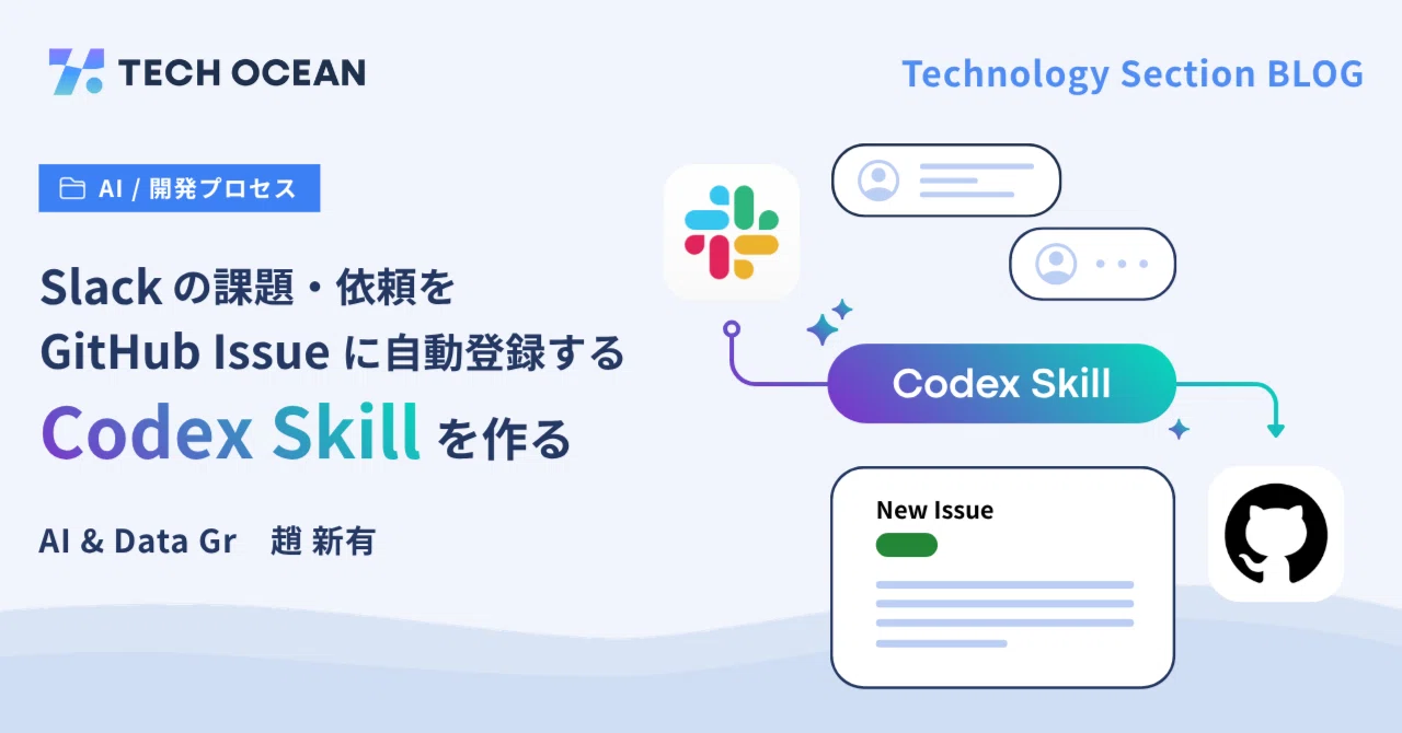 Slackの課題・依頼をGitHub Issueに自動登録するCodex Skillを作る