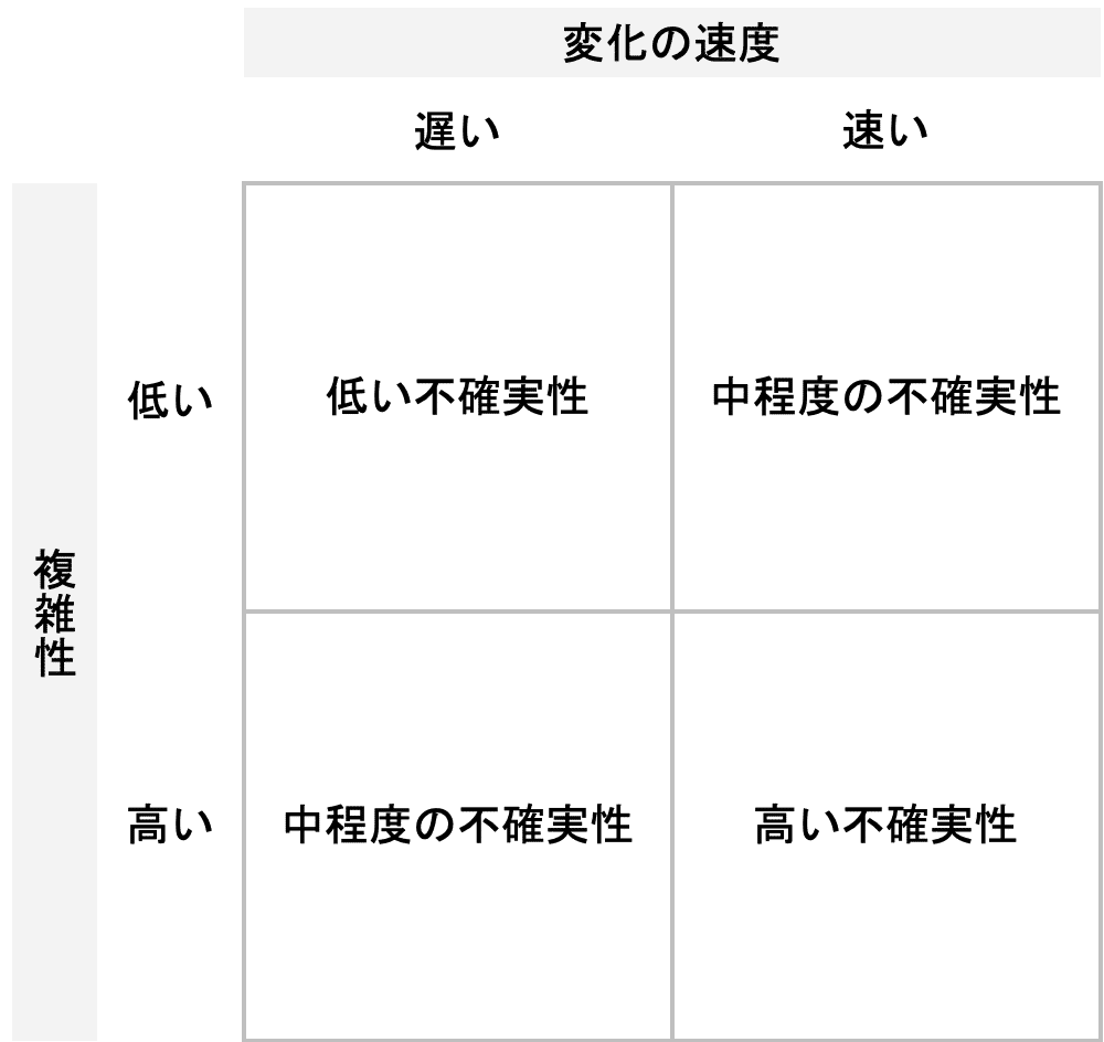 第12回(2020/07/20) 経営組織論 リーダーシップ｜すけし（九州