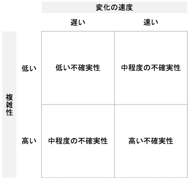 第12回 07 経営組織論 リーダーシップ すけし 九州産業大学 真木圭亮 Note