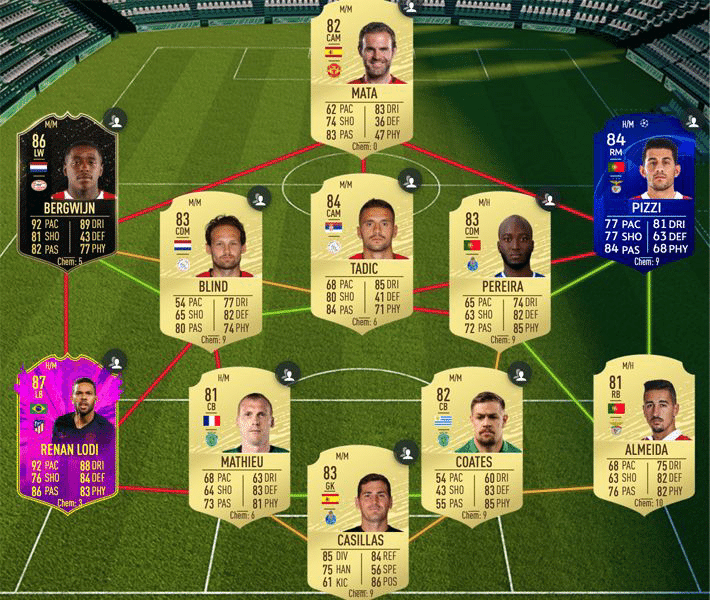 Fifa Summer Heat ポール ポグバファン投票sbcを完了する方法 Blue United Eスポーツ Note Fifa Summer Heat ポール ポグバファン投票sbcを完了する方法 Blue United Eスポーツ Note