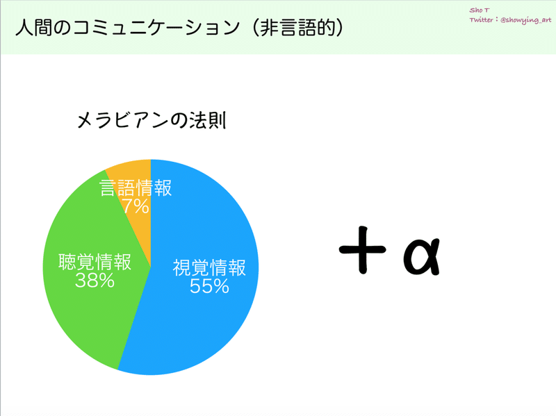 スクリーンショット 2020-07-19 22.13.58