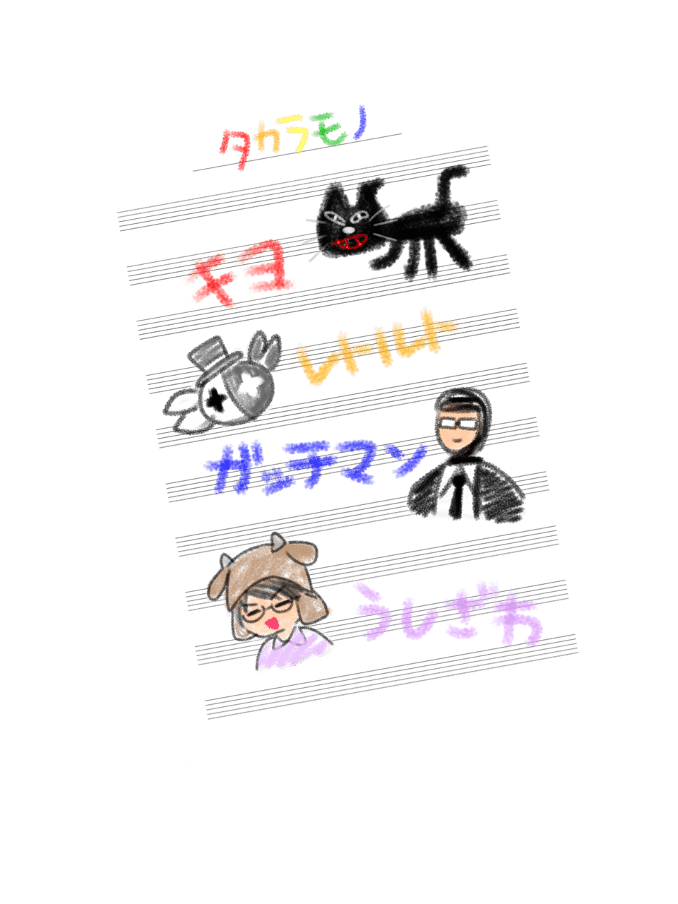 ボカロパロ動画で使った画像集1 モチモン Note