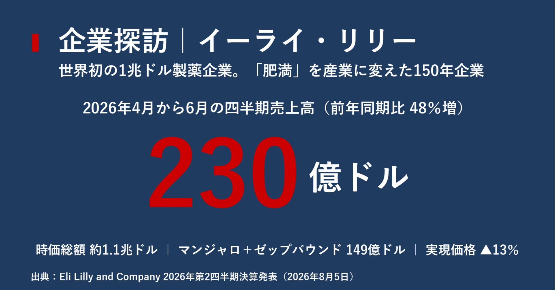 企業探訪｜イーライ・リリー｜宮野宏樹