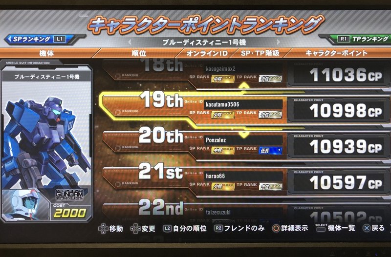 実際ガンダムやってる奴にロクな奴はいないと思ってます た ケ Note
