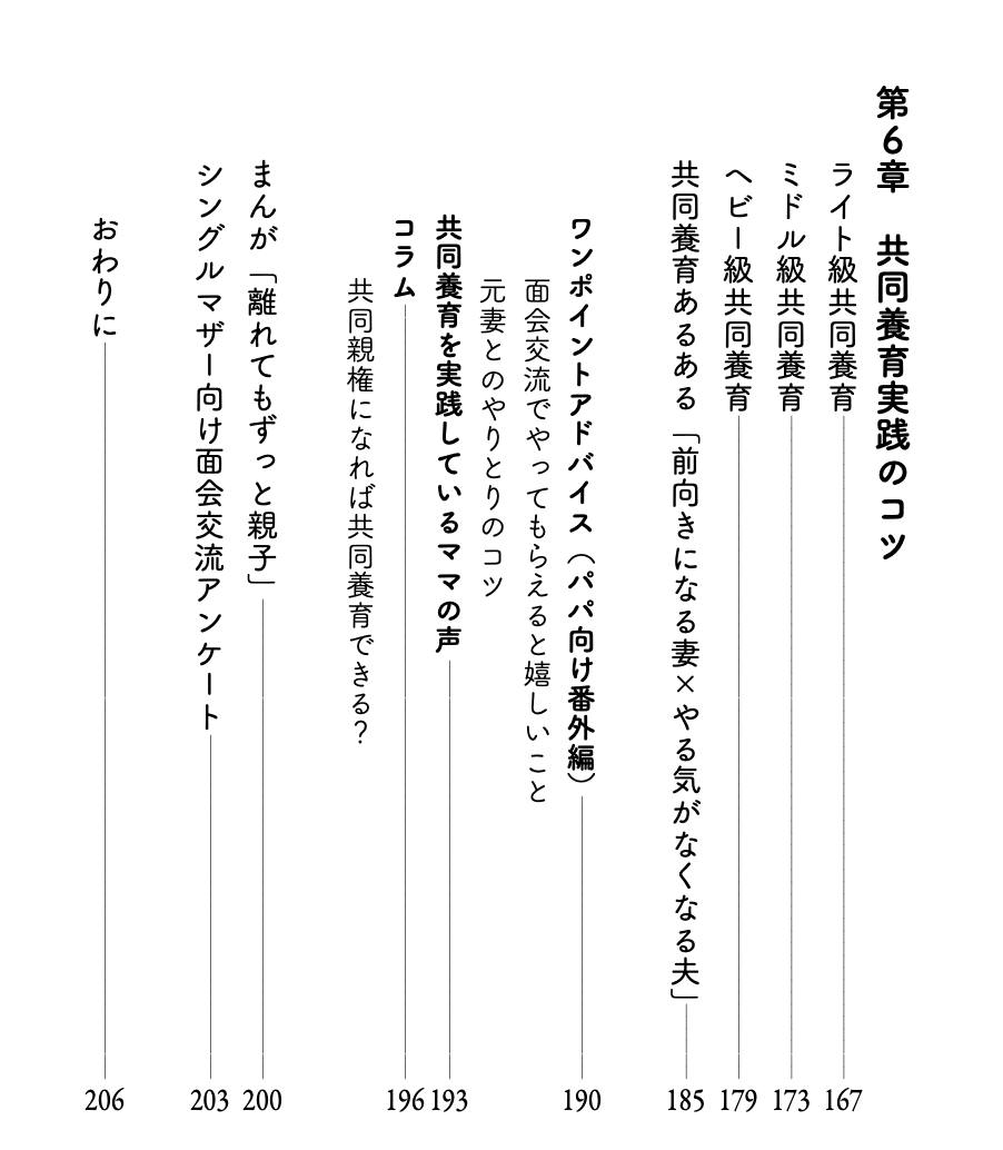 本日7 発売 離婚の新常識 別れてもふたりで子育て 知っておきたい共同養育のコツ しばはし聡子 りむすび Note