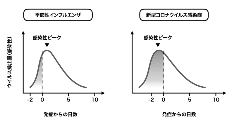 スクリーンショット 2020-07-19 23.15.26