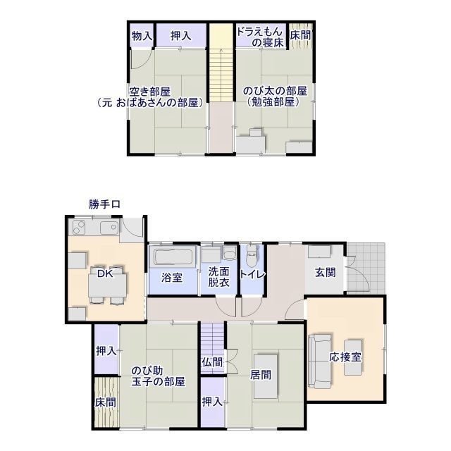 ドラえもんの野比家の間取りを診断してみた Takumi Note