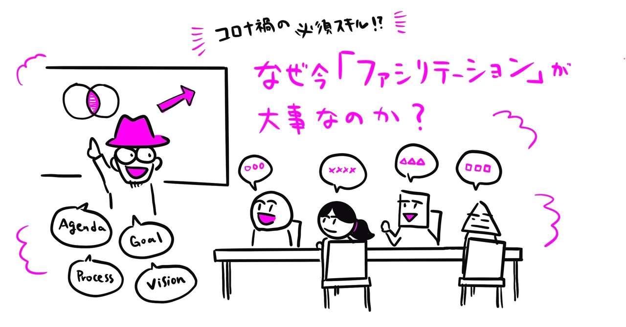 コロナ禍の必須スキル なぜ今 ファシリテーション が大事なのか 河原あず 書籍 コミュニティづくりの教科書 コミュつく 共著者