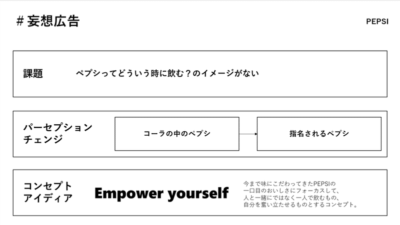 妄想広告_ペプシ②