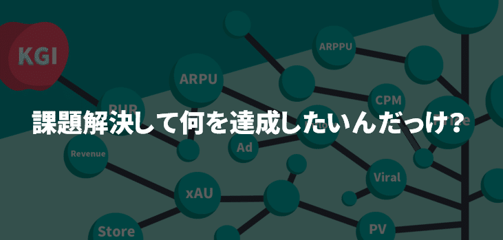 はじめての課題解決の進め方 目標設定 施策検討編 事業がつくれるベンチャーマネージャーになるためのnote Note