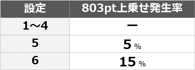 画像14
