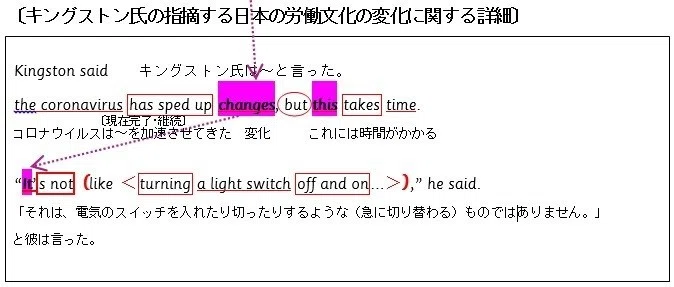 画像13