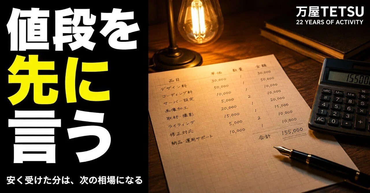 活動歴および当時の関連ビジュアル記録