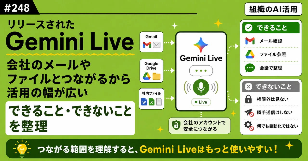【組織のAI活用#248】リリースされたGemini Liveは、会社のメールやファイルとつながっているから活用の幅が広い。できること・できないことを整理しました。|寺田昇平 | AI Digital Community代表理事, AI Portalize CEO