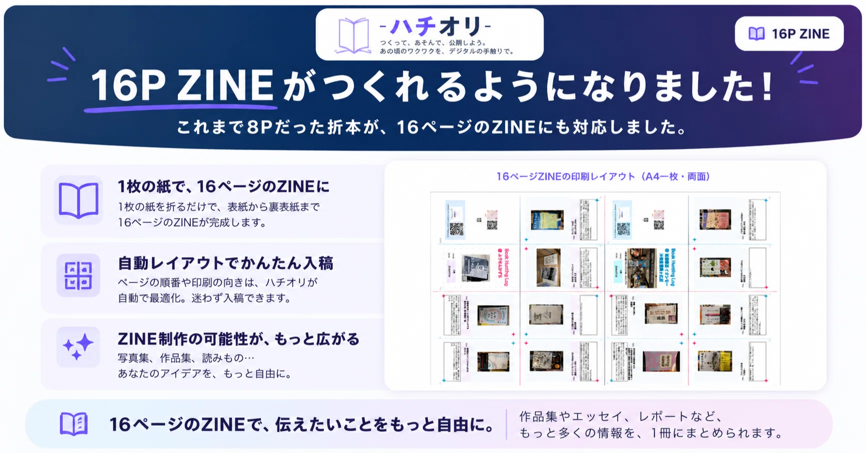 折り本=8折りZINE