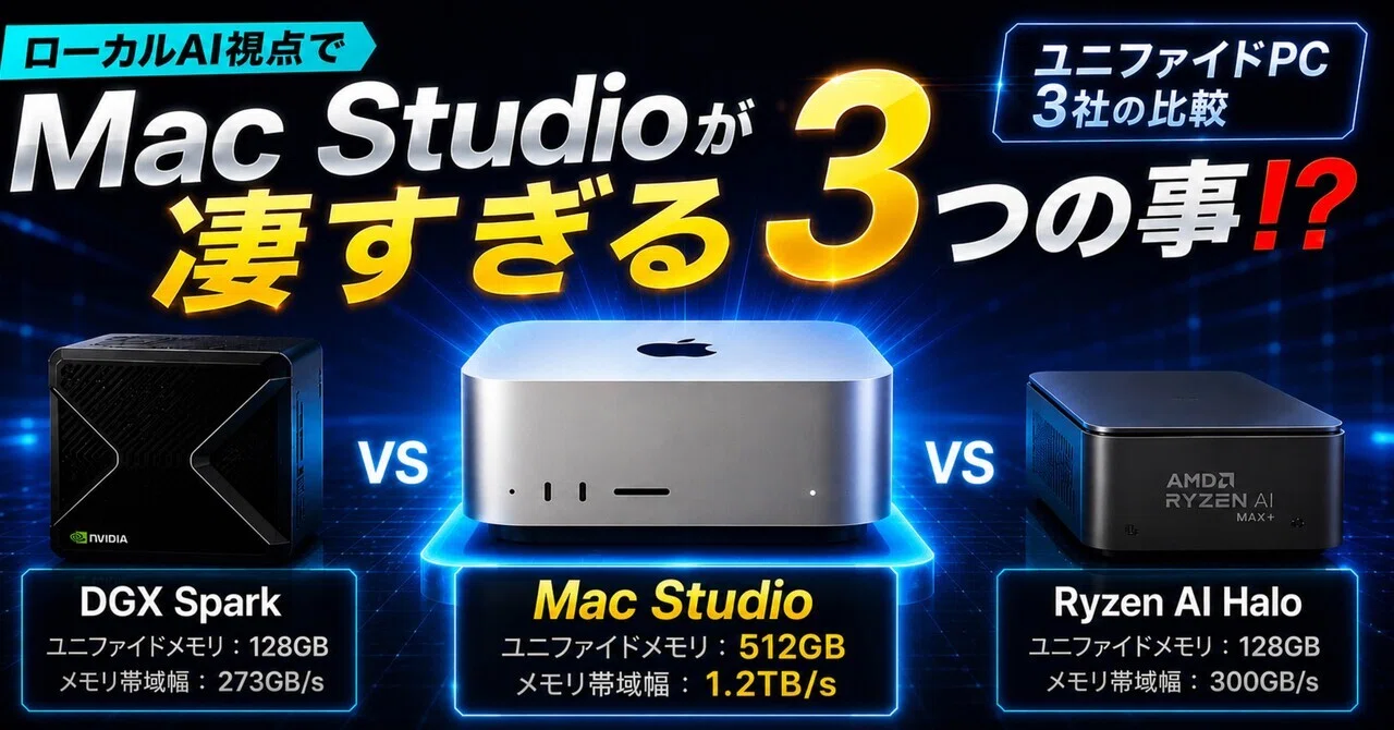 💻ローカルAI視点でMac Studioが凄すぎる3つの事⁉️(ユニファイドPC3社