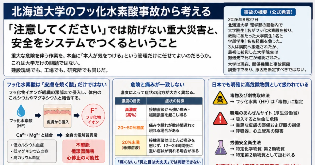 フッ化水素酸 事故
