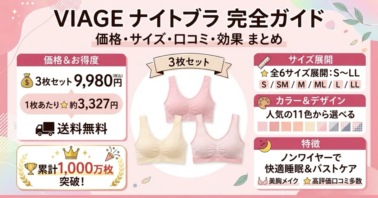 累計1,000万枚突破！VIAGEナイトブラが「寝る時間のバストケア」で選ば