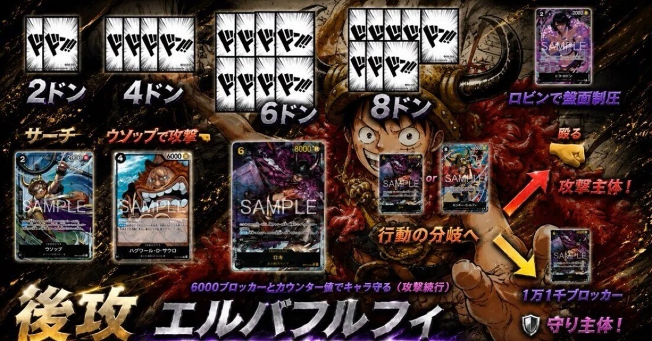 黒ルフィ（エルバフルフィ） 記載中｜ひろし情報局
