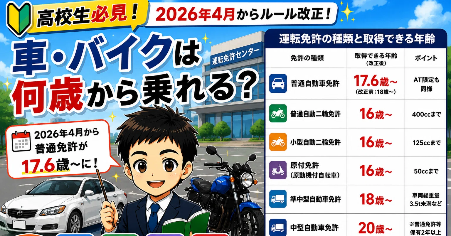 バイク 免許 何 歳 から