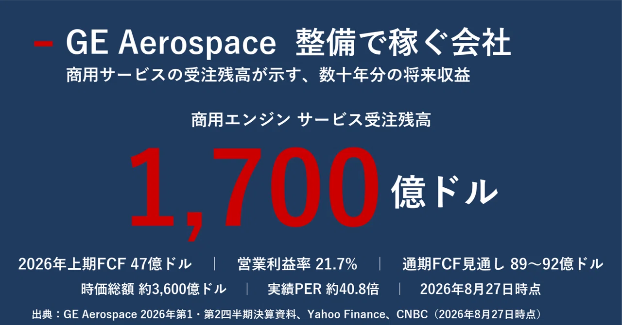 企業探訪｜ゼネラル・エレクトリック｜宮野宏樹