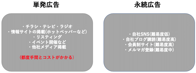 スクリーンショット&nbsp;2020-07-19&nbsp;10.27.47