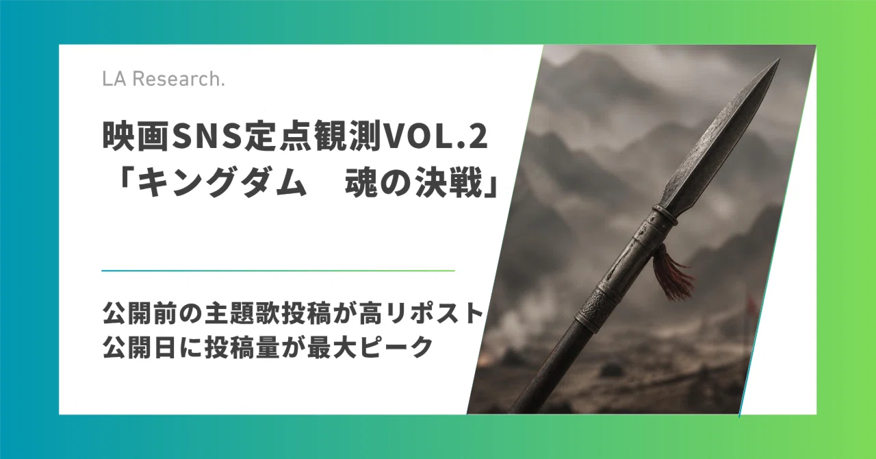 映画SNS定点観測Vol.2『キングダム 魂の決戦』のサムネイル