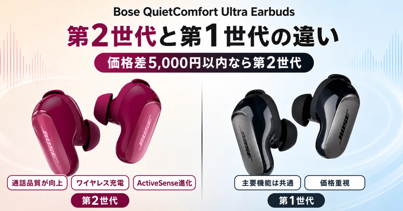 Bose QuietComfort Ultra Earbuds第2世代と第1世代の違いを比較